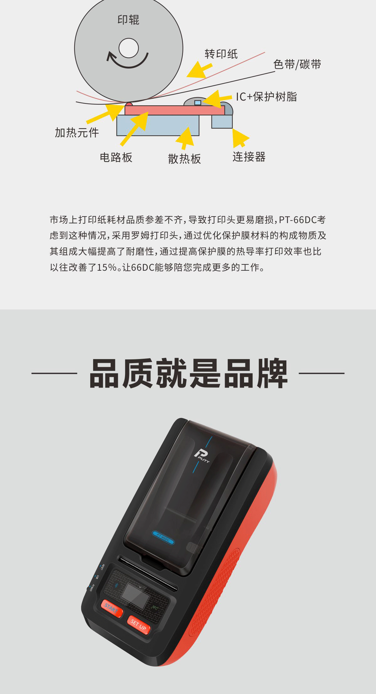 PT-66DC詳情頁_02.png